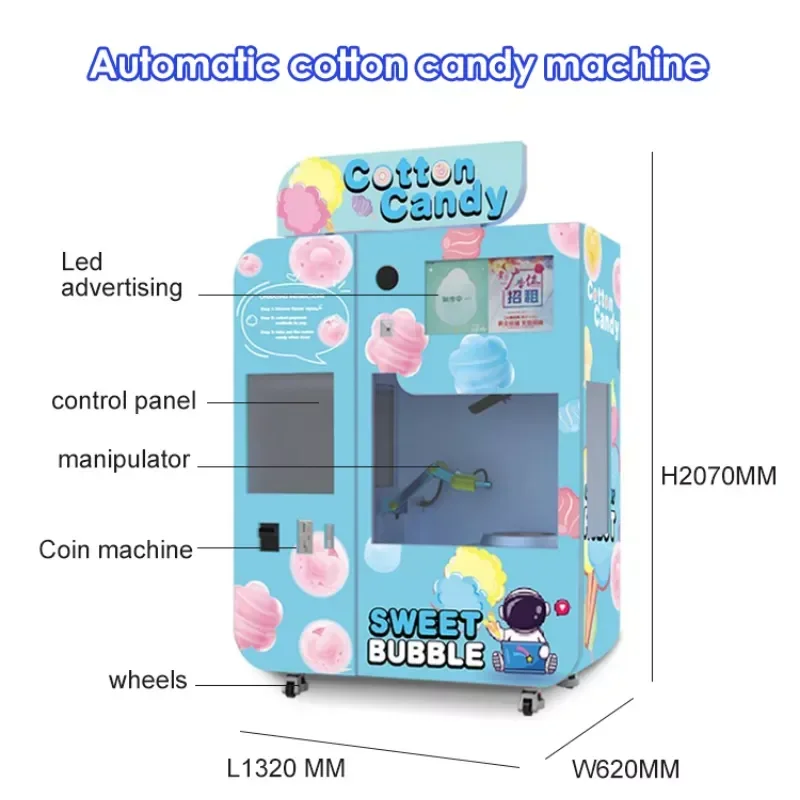 Автоматический коммерческий ми – обзор и цена Candy Vending Machine