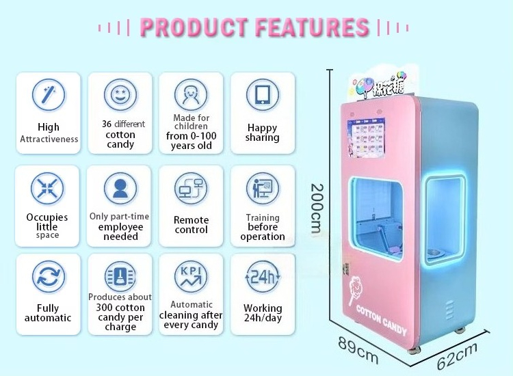 Уличный полностью автоматическ – обзор и цена Candy Vending Machine