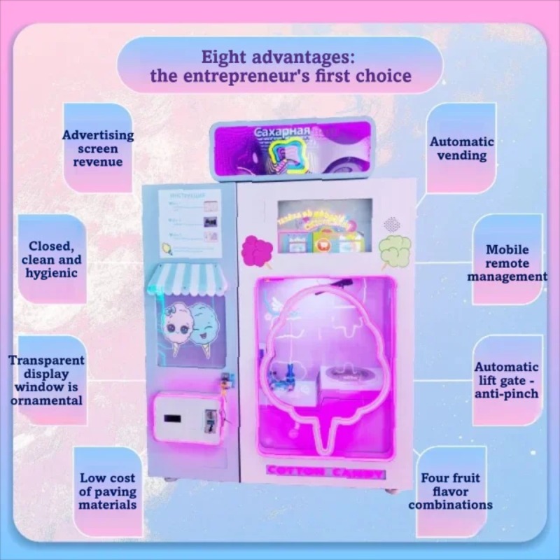 Прямые поставки с завода 2026  – обзор и цена Candy Vending Machine